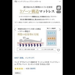 ダブルベッド　フレーム＆マットレス付きの画像