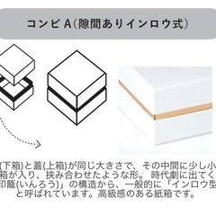 ギフトボックス ジャム用3本 クラフト 48個の画像