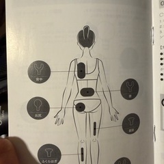 マッサージガン　
ユーフィットリリーサーミニの画像