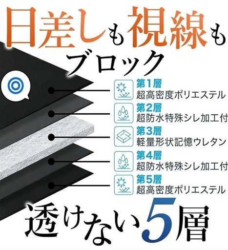 [新品] 本日限りの限定値下げ！！新型 セレナ C28系 プライバシーサンシェード　リア 専用 カーテン 車中泊 