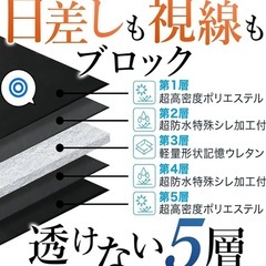 [新品] 本日限りの限定値下げ！！新型 セレナ C28系 プライバシーサンシェード　リア 専用 カーテン 車中泊 の画像