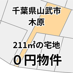 211.76㎡の宅地、お譲りします。