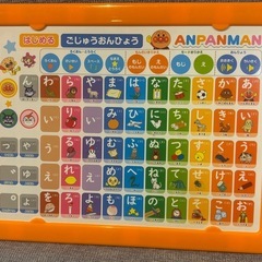 アンパンはじめのキッズタブレットの画像