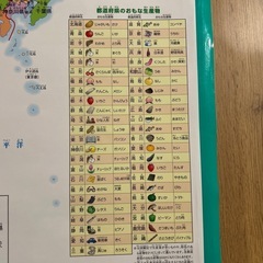 くもん　日本地図の画像