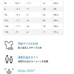 ユニクロ ロングTシャツセット【3枚】サイズMの画像