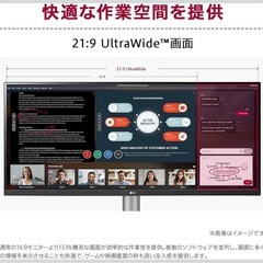 LG モニター ディスプレイ 29インチ①
 の画像