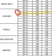 FUJI FEATHER CX （フジ/フェザーCX）の画像