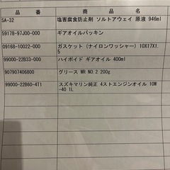 船外機用メンテナンス品の画像