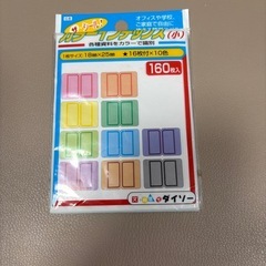 インデックスの画像