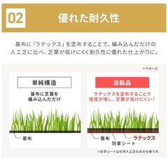 防草シート兼用人工芝の画像