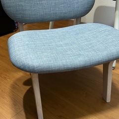 こたつセットの画像