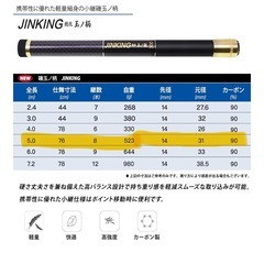 JINKING 玉網 タモ網 ランディングネット伸縮 小継玉の柄 たも網 釣りタモ タモ網 折りたたみ 玉ノ柄 カーボン製釣り網の画像