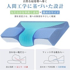 枕 首が痛くならない 低反発枕 高低差設計 肩圧分散 まくら 高め 低め 横向きの画像