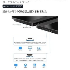 ingnokモバイルモニター15.6インチの画像