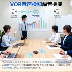 ボイスレコーダー 32G大容量 80時間連続録音 ノイズリダクション 小型 録音の画像