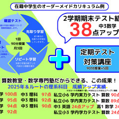 駅前徒歩約2分の塾　算数教室・数学専門塾の画像