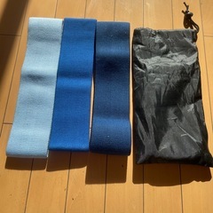 ループバンドの画像