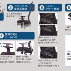 オフィスチェア コイズミ JG6 レッドの画像