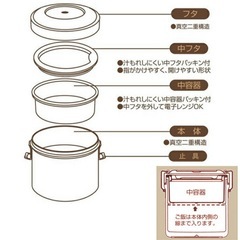 スケーター skater 保温 保冷 真空 ステンレス ランチBOX 840mlの画像