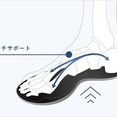 美品｜テンシャル　TENTIAL Recovery Sandal Slide Mサイズ（今年夏購入・ほぼ未使用）の画像