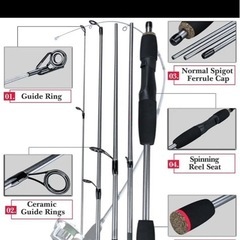 スピニングロッドの画像