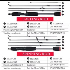 スピニングロッドの画像