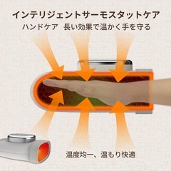 ハンドケア マッサージの画像