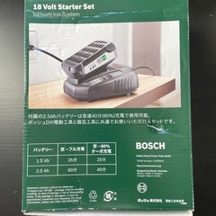 【新品未使用】ボッシュの画像