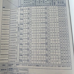 2025年製9月に購入(ダイキンエアコン)元値192500円の画像