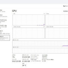 ゲーミングPC パソコンの画像