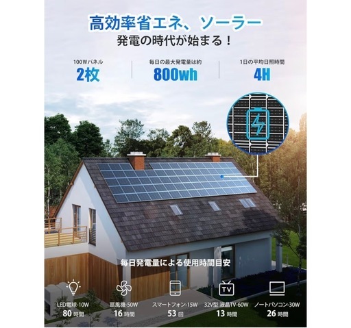 新品　太陽光パネル　ソーラーパネル