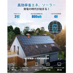 新品　太陽光パネル　ソーラーパネルの画像