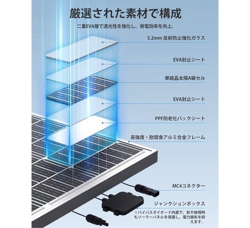 新品　太陽光パネル　ソーラーパネル