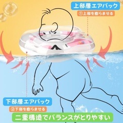 スイマー　お風呂　浮き輪　首リング　赤ちゃん　の画像