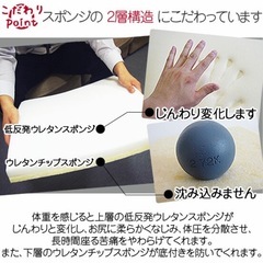 低反発クッション 5cm厚 40cmの画像