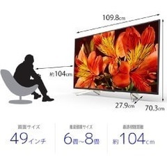 （テレビ）SONY BRAVIA 4K対応液晶テレビの画像