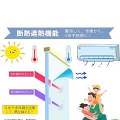 窓ガラスフィルム 目隠し シート  約25メータル の画像