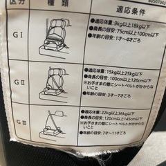 RECARO ジュニアシートの画像