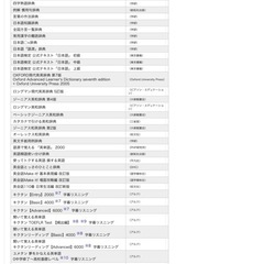 電子辞書　SHARP PW-G5000 の画像