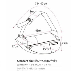 fundle ペット用キャリーバッグ 小型犬 猫 ファンドルの画像