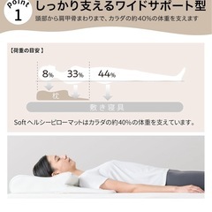 nishikawa 【 西川 】 枕 ヘルシーピローマット 低反発 首から背中までを支える 西川睡眠ラボ の画像