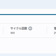 ノートPC ASUS Chromebook 高耐久360度回転！タッチパネル・長時間バッテリーの画像