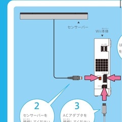 Wii  中古　マリオコントローラーの画像