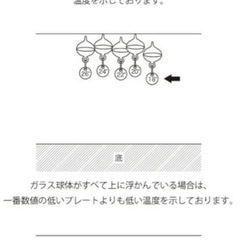 ガリレオ温度計　しずくS Fun Scienceの画像