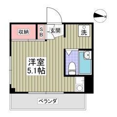 🧡💛フリーレント1ヶ月付き💛🧡敷礼ゼロ✨北越谷駅徒歩3分🌈賃料3...