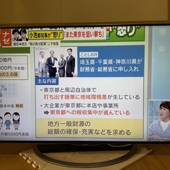SHARP テレビの画像