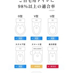 mama&me トイレトレーニング用補助便座の画像