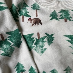 キッズ服の画像