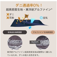 新品　防ダニ 東洋紡アルファインボックスシーツ セミシングルショートの画像