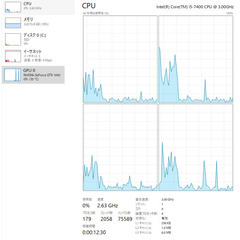 GTX搭載のDELLデスクトップ！16GBメモリ x SSD！の画像